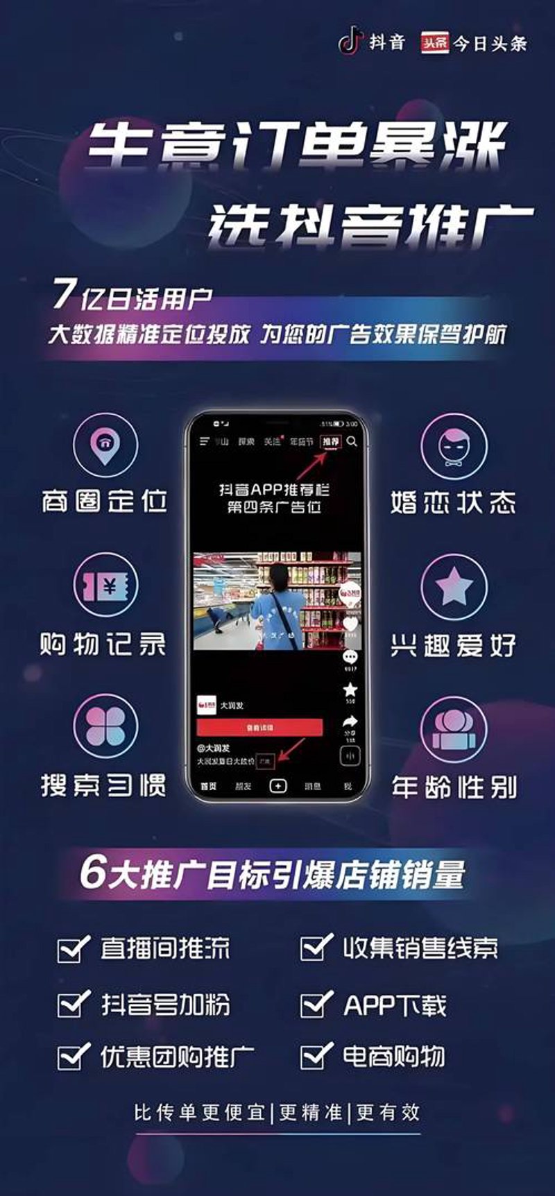 抖音广告投放：品牌营销的新篇章